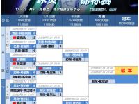 开云体育APP下载-包含技术统治力，球队取得连胜第一名的词条