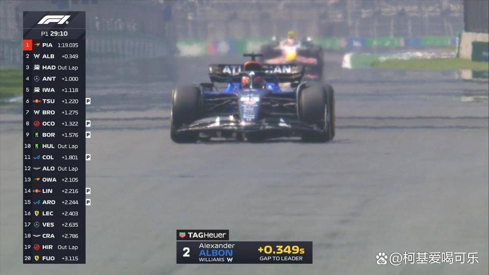 哈斯车队完胜索伯车队,勒克莱尔高光表现的简单介绍 哈斯车队完胜索伯车队,勒克莱尔高光表现的简单介绍